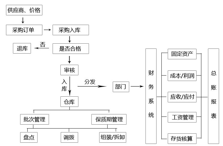 &#20122;&#23089;&#20307;&#32946;