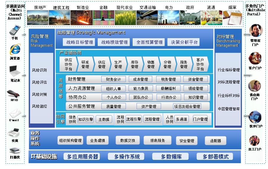 &#20122;&#23089;&#20307;&#32946;